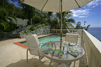 Waterklip Suite